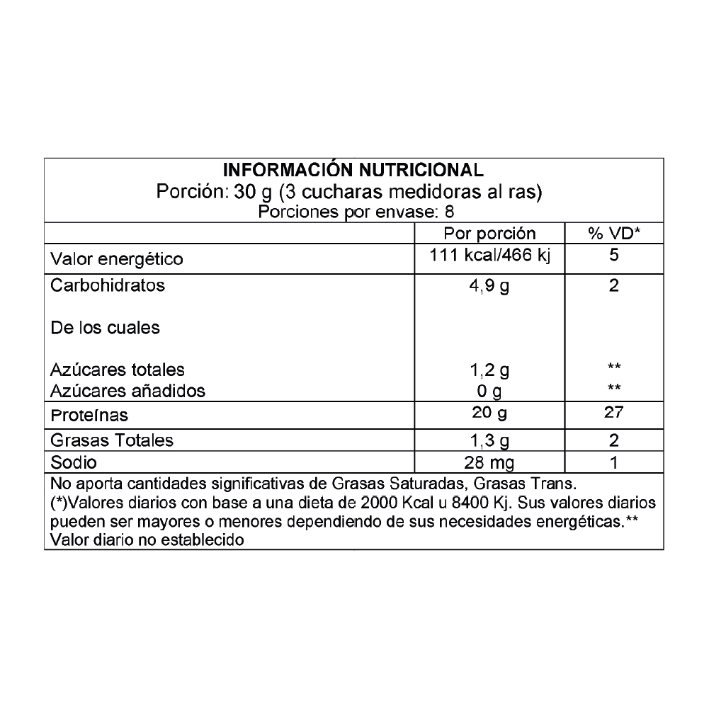 Tabla nutricional de Protein Café Latte 240 g